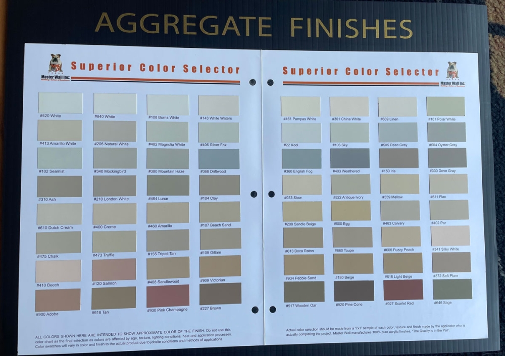 Aggregate Finishes